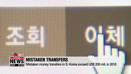Mistaken money transfers in S. Korea exceed US$200 mil. in 2018