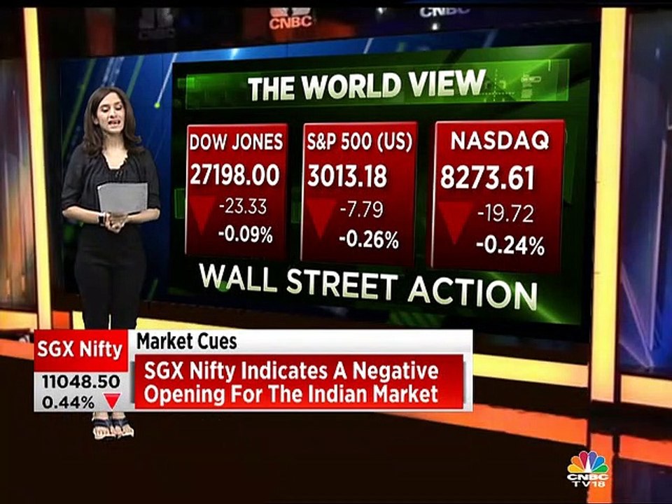 Here's an update on global market
