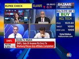 Stock expert Sudarshan Sukhani is recommending buy on these stocks today