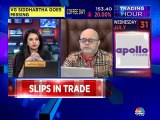 Here are some stock trading ideas from stock expert Kiran Jadhav