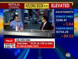 Raamdeo Agrawal of Motilal Oswal on market