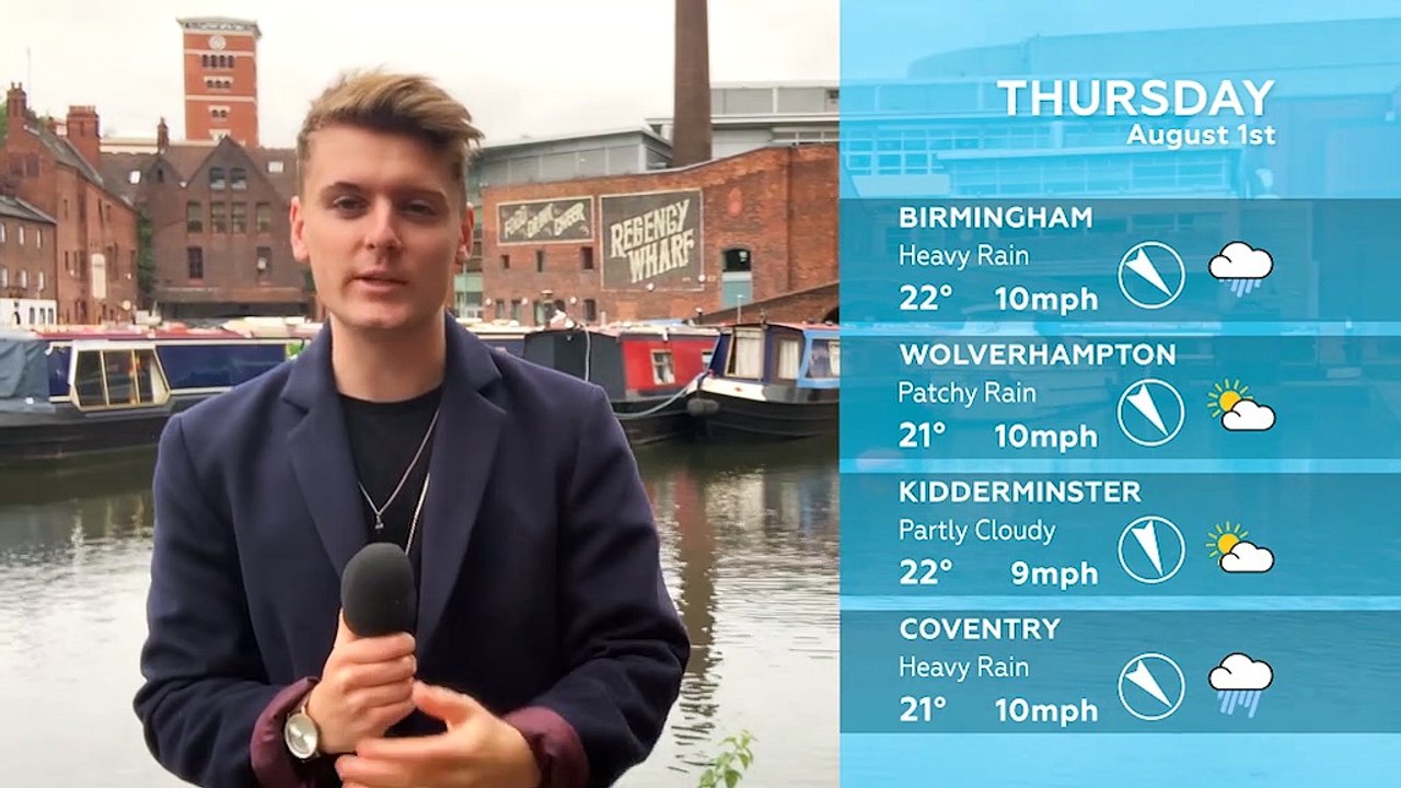 WEATHER: August 1st 2019
