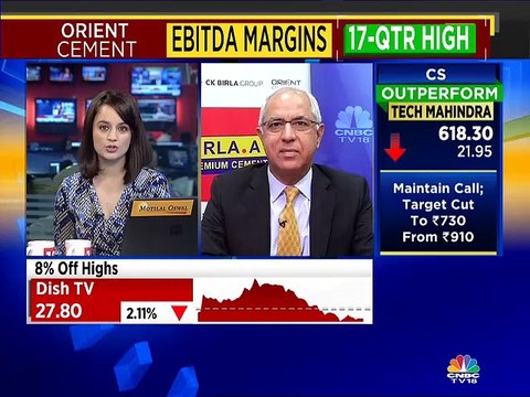 Quantum Securities says risk reward favourable particularly in good quality stocks
