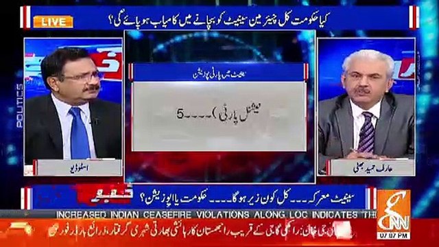 Zardari Sahab Aur Nawaz Sharif Apnay Survival Ki Jung Lar Rahay Hain- Arif Hameed Bhatti