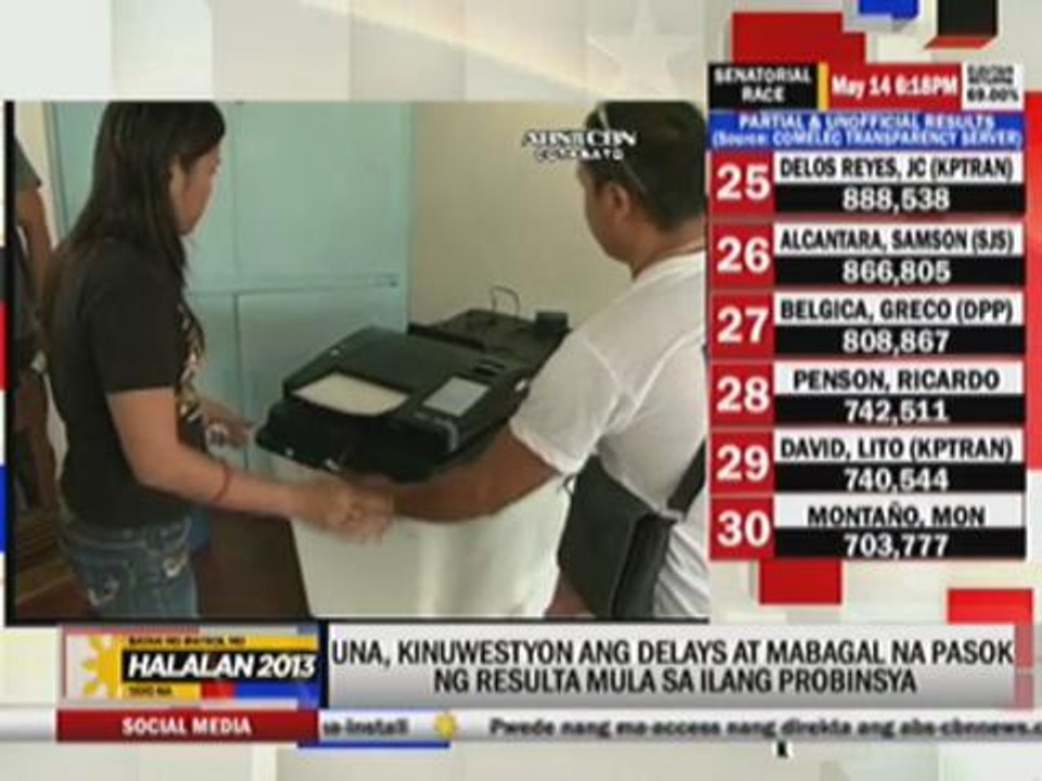 Team PNoy leads Senate race; UNA raises concerns