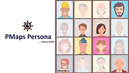 PMaps Persona - A Personality Inventory Assessment