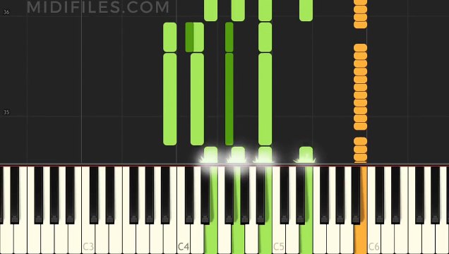 PIANO TUTO : TE BOTE / NIO GARCIA & CASPER MAGICO ft. DARELL