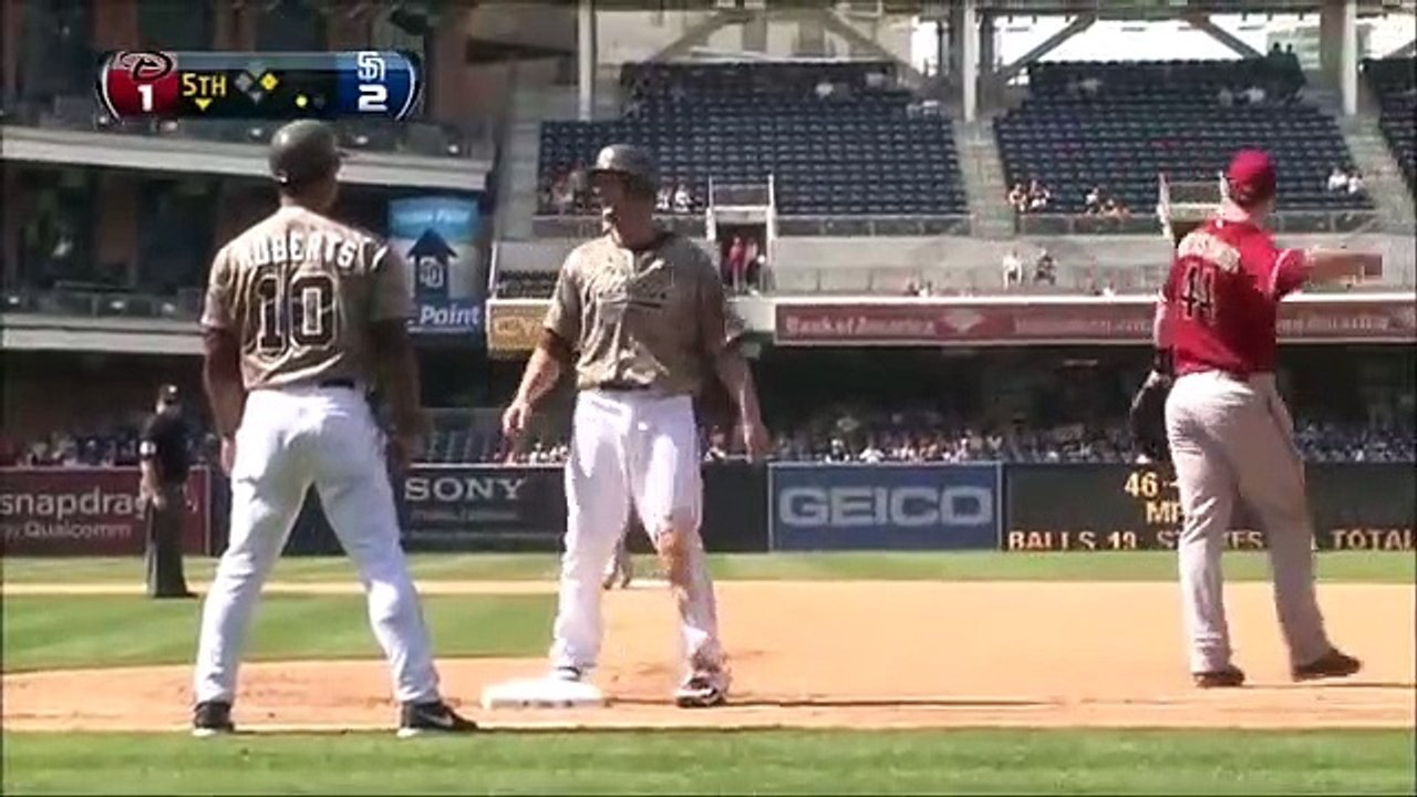 MLB: Greatest Outfield Throws