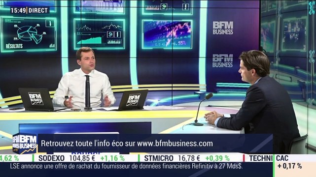Les tendances sur les marchés: Quels enseignements sur les places financières après la baisse des taux de la Fed ? - 01/08