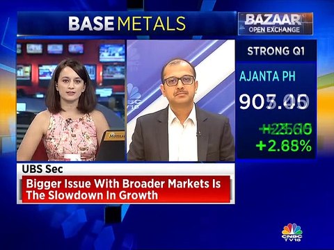 Don't see attractive risk-reward in autos, NBFCs, and midcaps: UBS Securities' Gautam Chhaochharia
