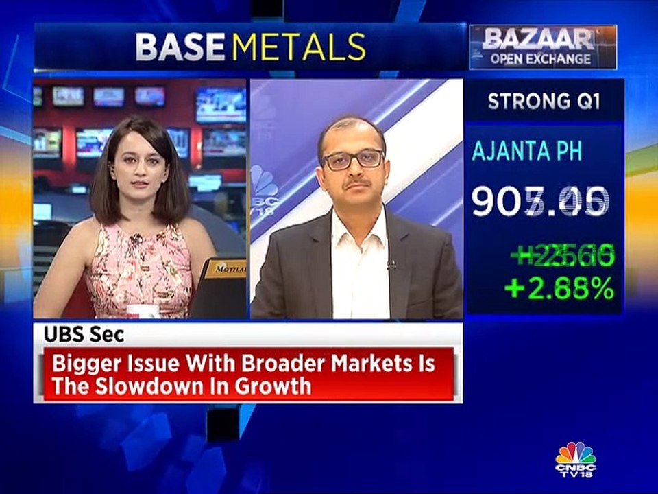 Don't see attractive risk-reward in autos, NBFCs, and midcaps: UBS Securities' Gautam Chhaochharia