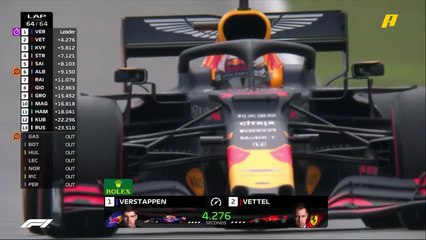 أبرز الأرقام في حلبة هوكنهايم.. فيرشتابن يكسر احتكار ميرسيدس من جديد