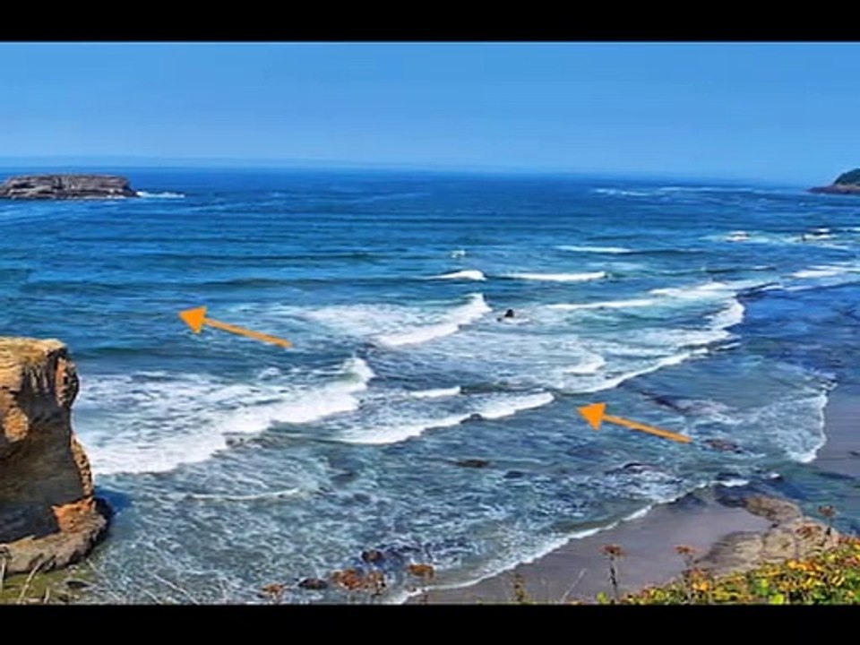 اذا رايت الفراغ بين الامواج كما هوا واضح في الصور , عليك الابتعاد وعدم السباحة