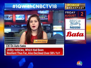 Bata India Q1 earnings: Here’s are some of the key things to watch out for