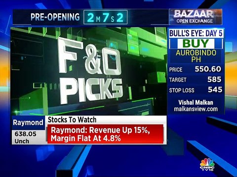 F&O expert Chandan Taparia of Motilal Oswal Securities is recommending a buy on these stocks today