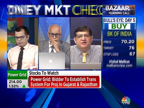 Stock expert Mitessh Thakkar is recommending a buy on these stocks today