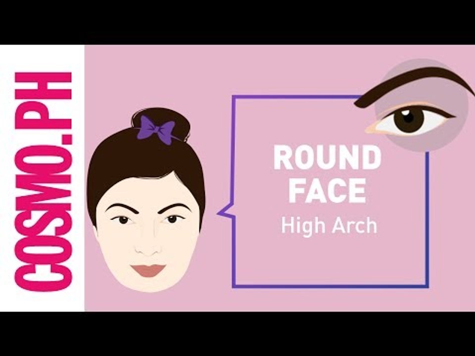 Find The Best Brow Shape For Your Face