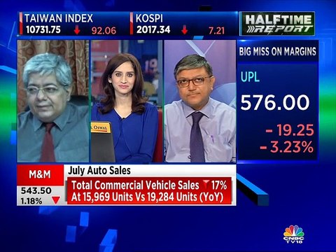 Stock analyst Hemen Kapadia recommends buy on these stocks