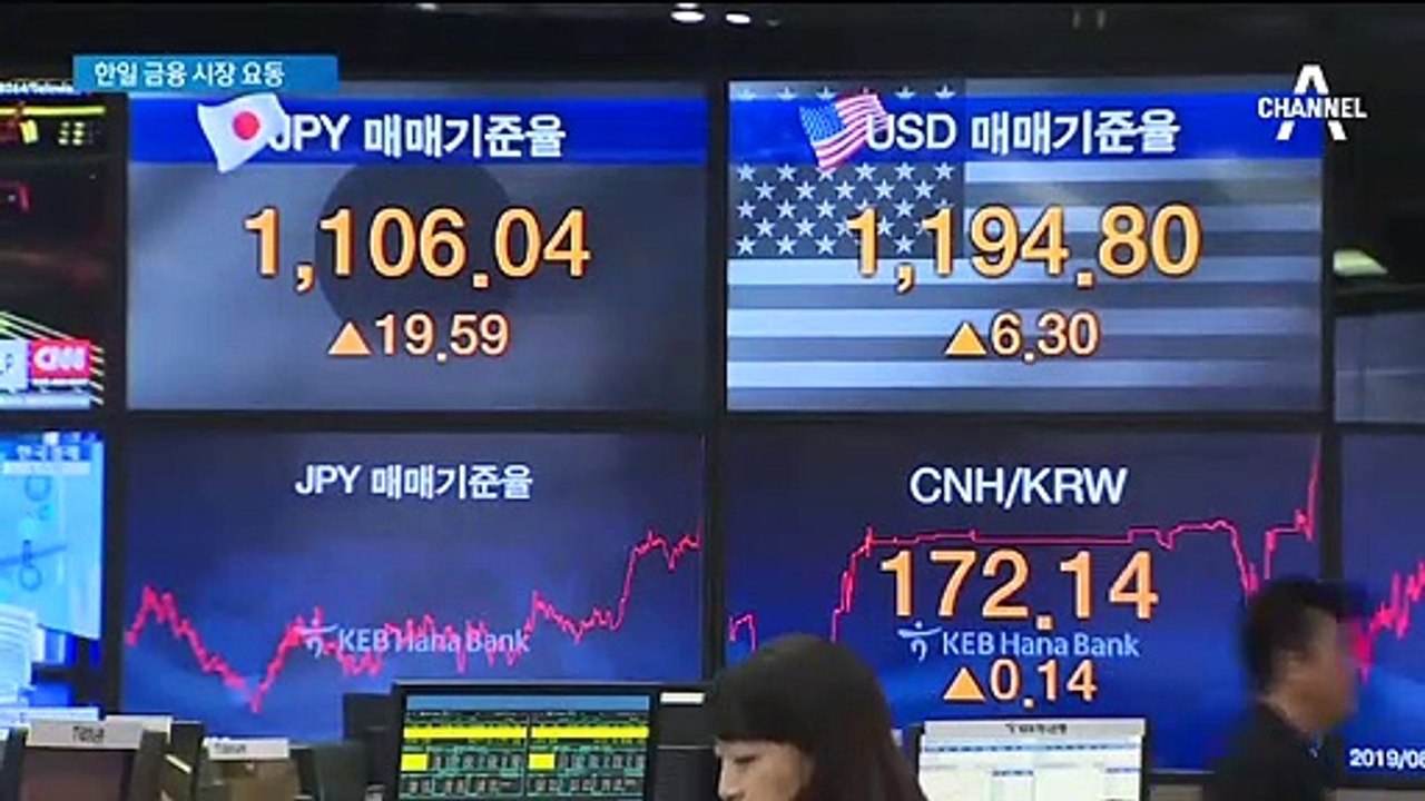 직격탄 맞은 금융시장…日 증시 폭락·코스피 2000선 붕괴