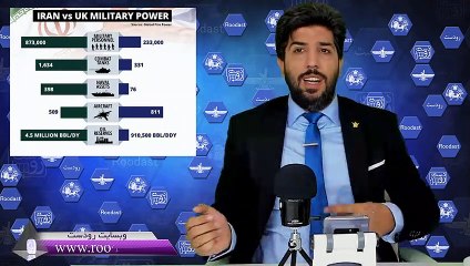 گلوبال فایر پاور: قدرت نظامی ایران از انگلیس بیشتر است_رودست
