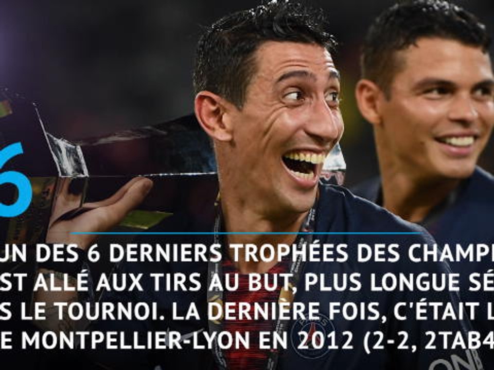 TdC - PSG vs. Rennes en chiffres