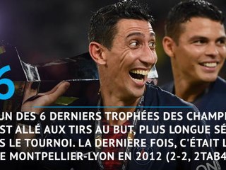 TdC - PSG vs. Rennes en chiffres