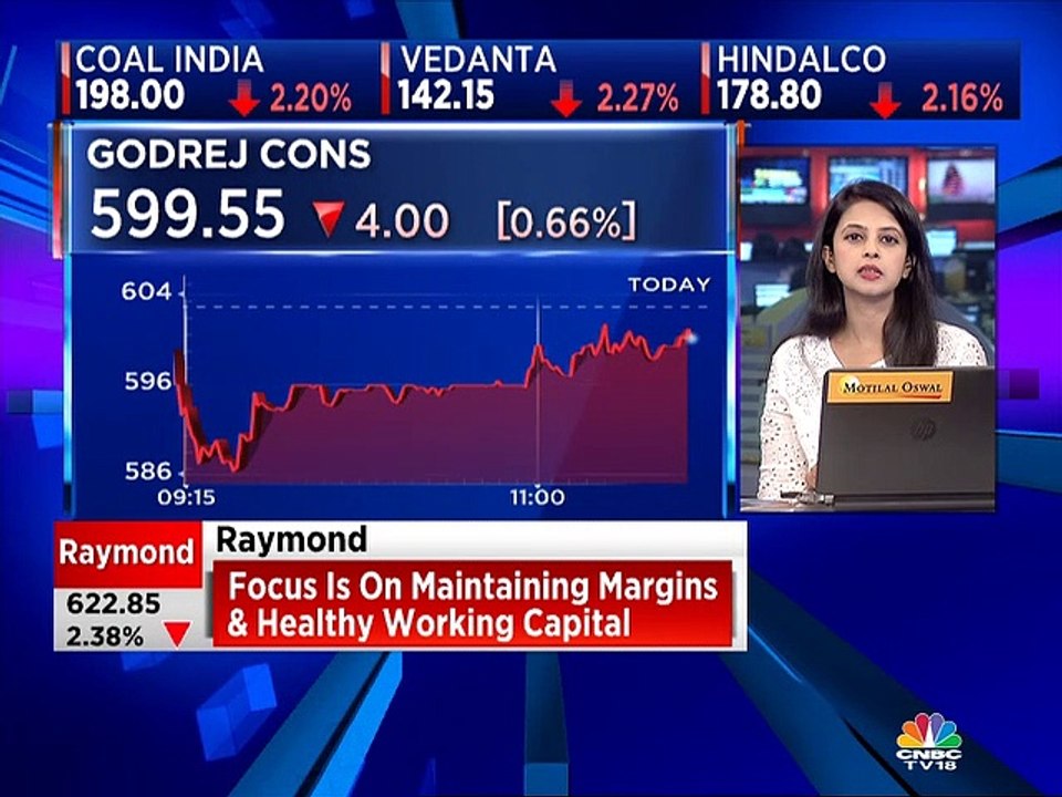 Godrej Consumer expects volume growth for the industry to improve going ahead