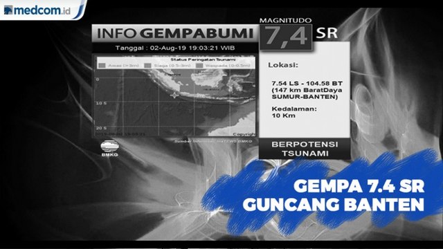 Gempa 7.4 SR di Banten, Berpotensi Tsunami