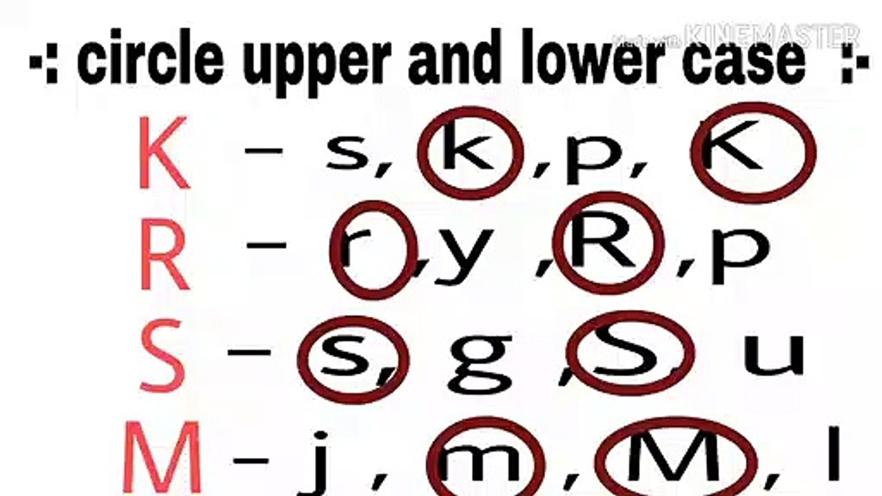 How to recognize alphabets  ! Nigar sultana