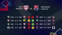 Previa partido entre Unión Magdalena y Independiente Medellin Jornada 4 Clausura Colombia