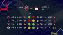 Previa partido entre Junior y América de Cali Jornada 4 Clausura Colombia