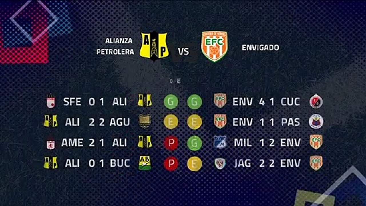 Previa partido entre Alianza Petrolera y Envigado Jornada 4 Clausura Colombia