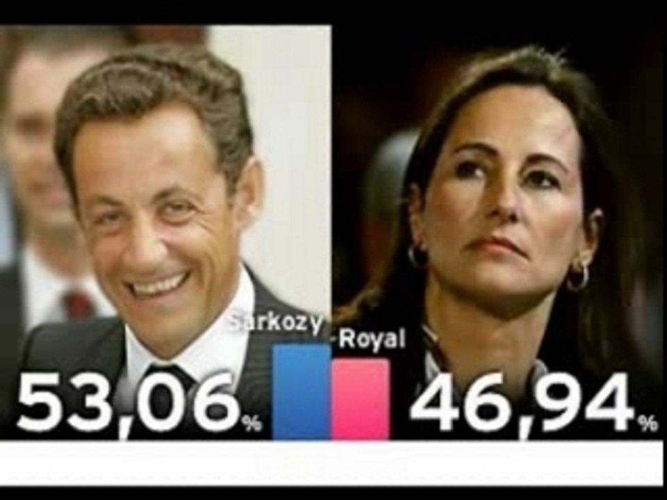 Carla et Sarko Fini OK