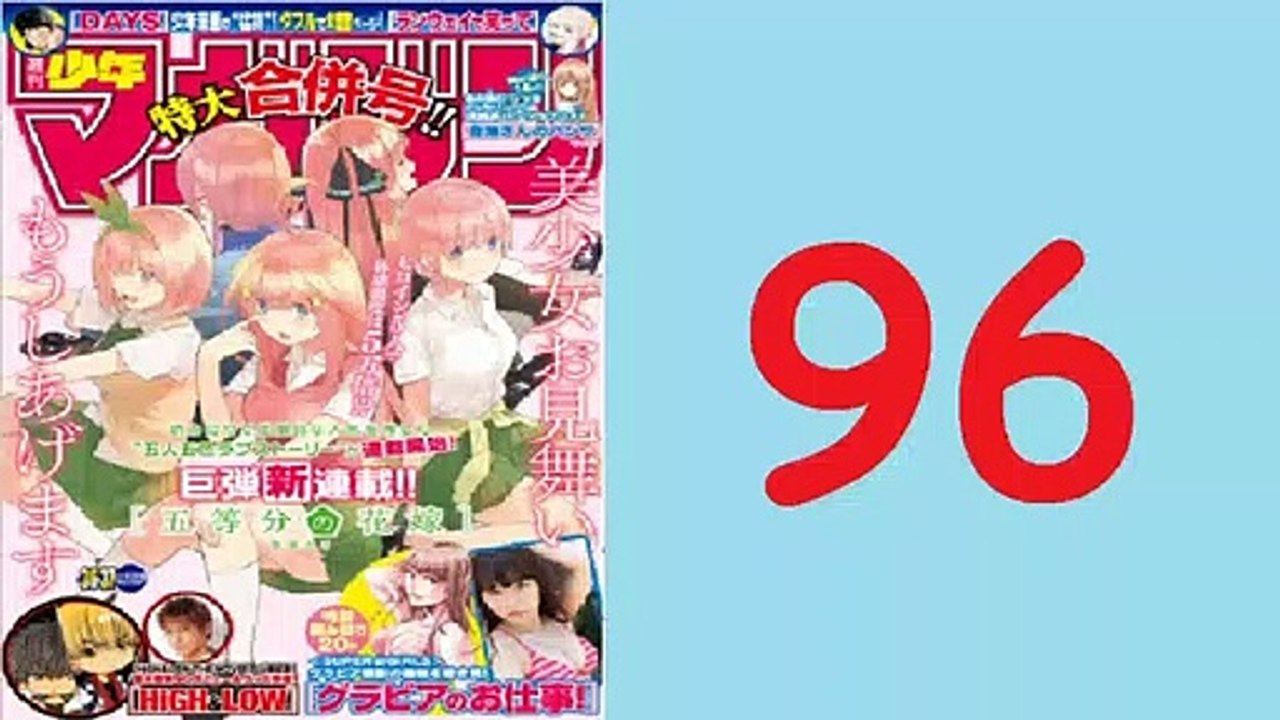 五等分の花嫁 96 | GO-TOUBUN NO HANAYOME - RAW / Go-Toubun no Hanayome - Raw Chap 96
