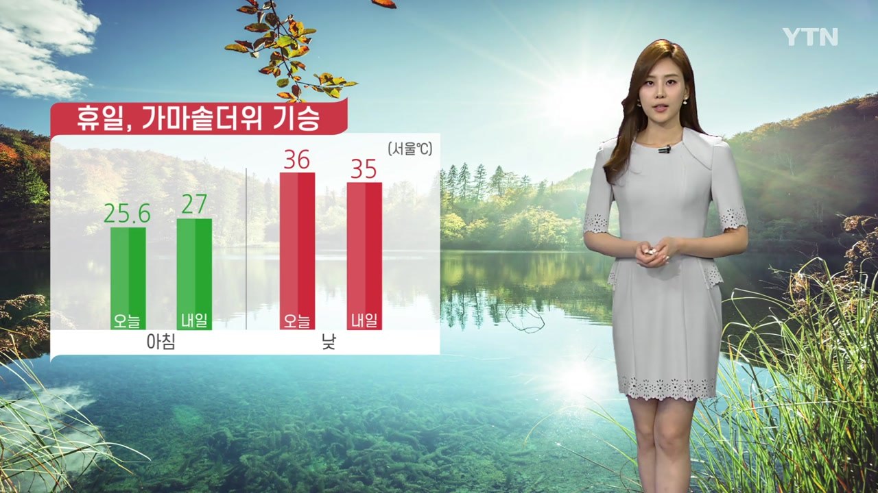 [날씨] 휴일 가마솥더위 기승...전국 곳곳 소나기 / YTN