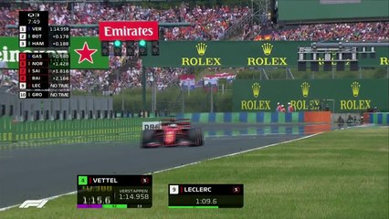 فيرشتابن يشعل المدرجات بأسرع زمن في بداية القسم الثالث من التجارب التأهيلية بالمجر