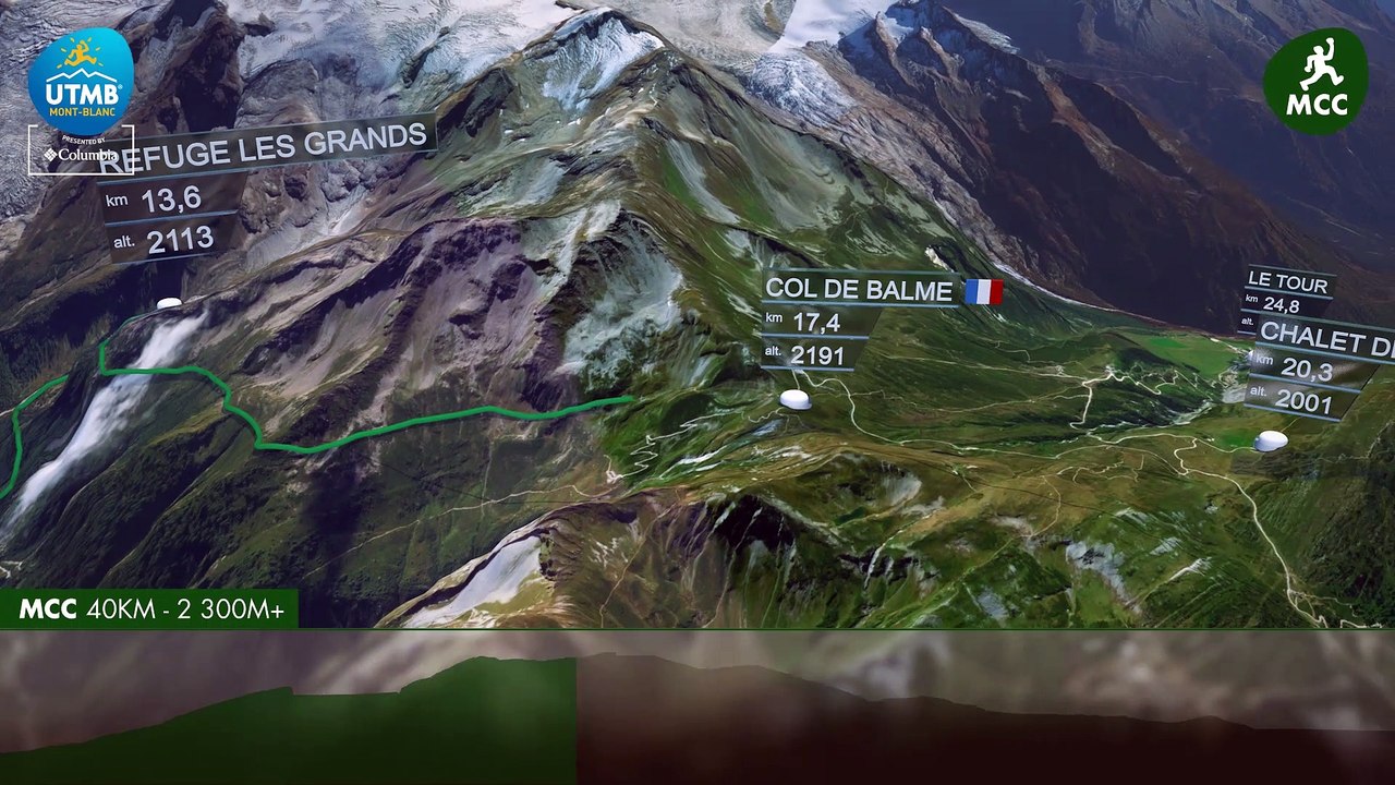 MCC route preview