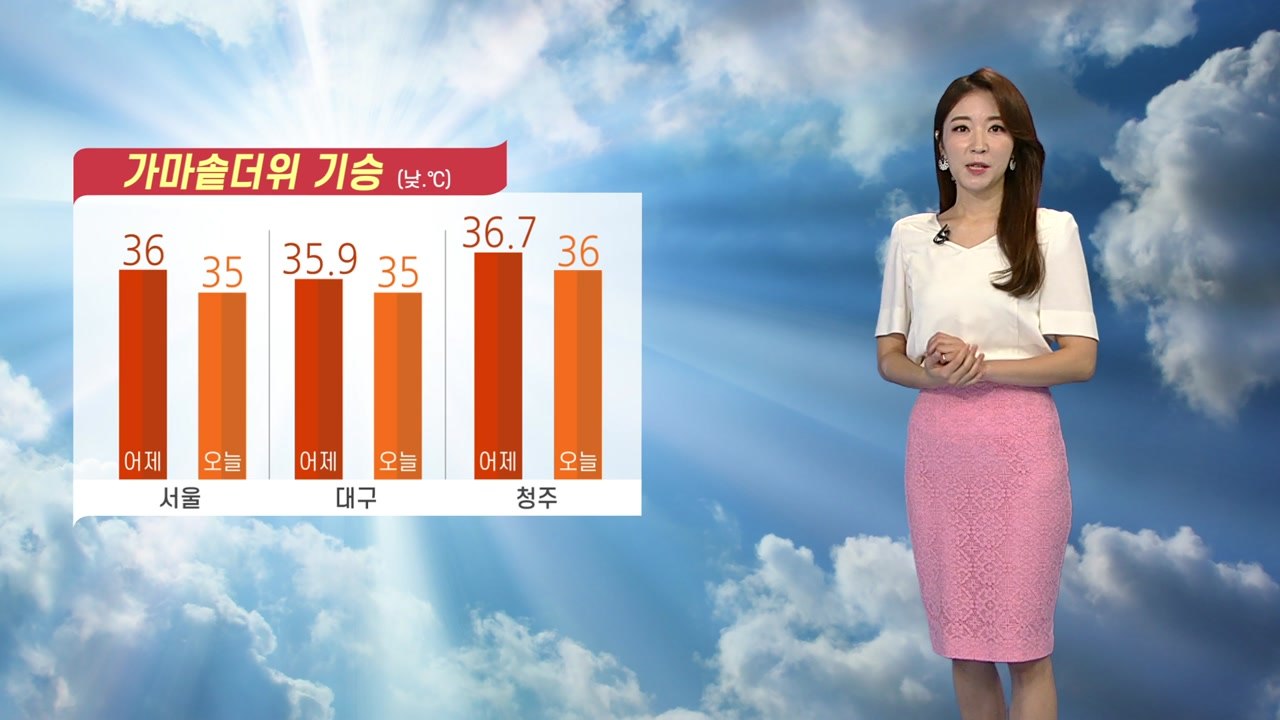 [날씨] 찜통더위 기승...낮부터 돌풍·벼락 동반 소나기 / YTN