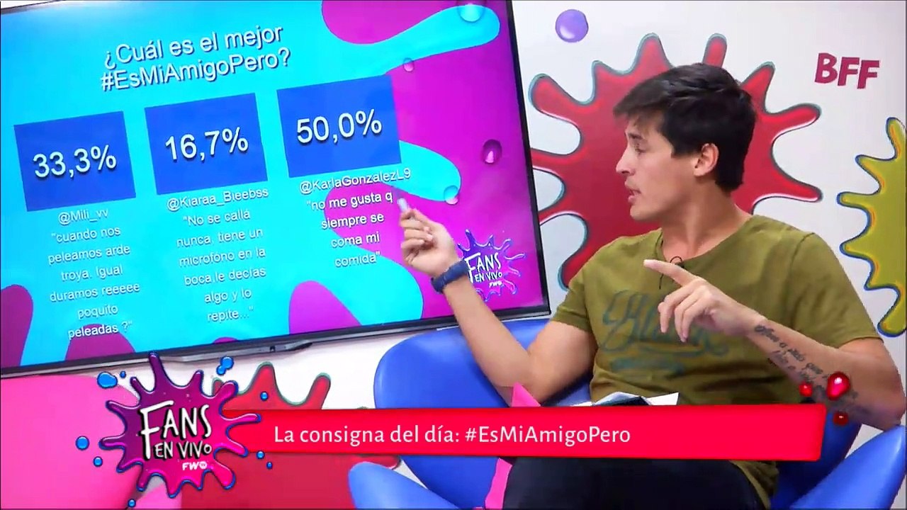 Matias Mayer con Coco Maggio, Mica Vazquez y Je...