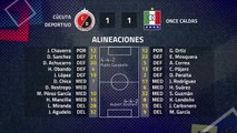 Resumen partido entre Cúcuta Deportivo  y Once Caldas Jornada 4 Clausura Colombia