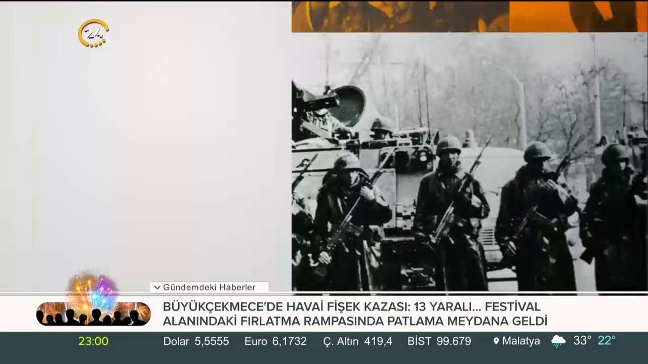 An ve Zaman 2