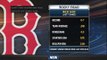 Red Sox Struggling In All Areas Amid Seven-Game Losing Streak