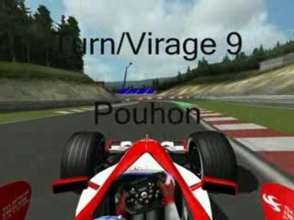 Tutoriel de spa-francorchamps