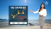 [날씨]수도권 폭염 절정…서울 37도 가마솥 더위 ‘펄펄’