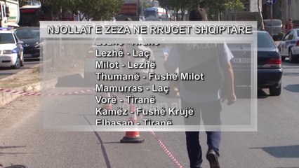 105 njolla te zeza ne rruget shqiptare