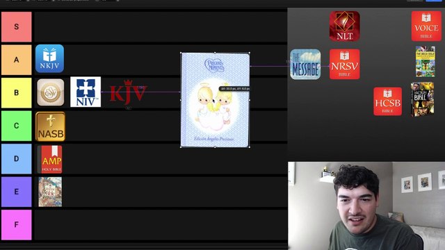 Ranking Bible Translations - Tier List