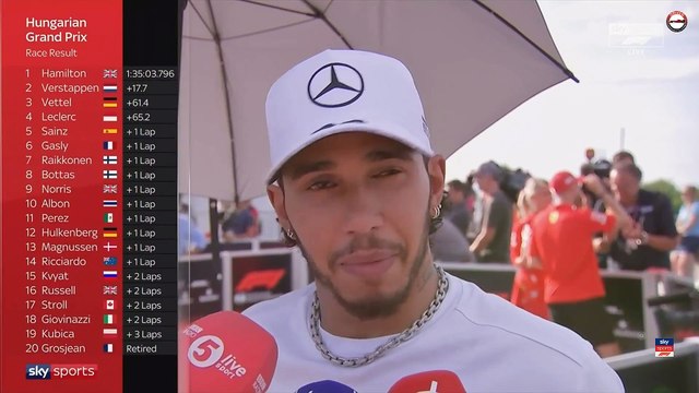F1 2019 Hungarian GP - Post-Race - Lewis Hamilton