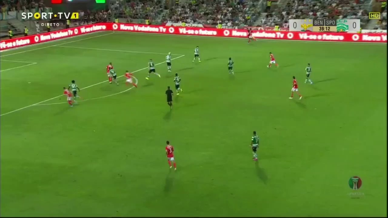 Benfica vs Sporting 5 - 0 Super Cup Highlights Összefoglaló 04 08 2019 HD