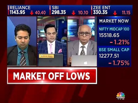 Stock analyst Manav Chopra of Indiabulls Venture is recommending buy on these stocks