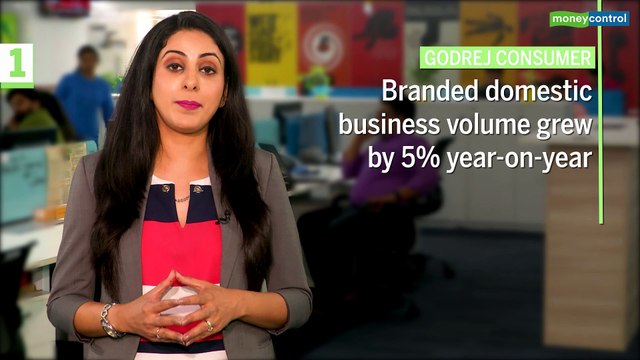 3 Point Analysis | Marico vs Godrej Consumer: Where should you invest?